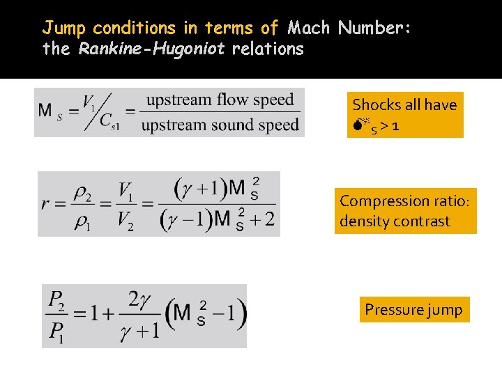 Jump conditions in terms of Mach Number: the Rankine-Hugoniot relations Shocks all have S