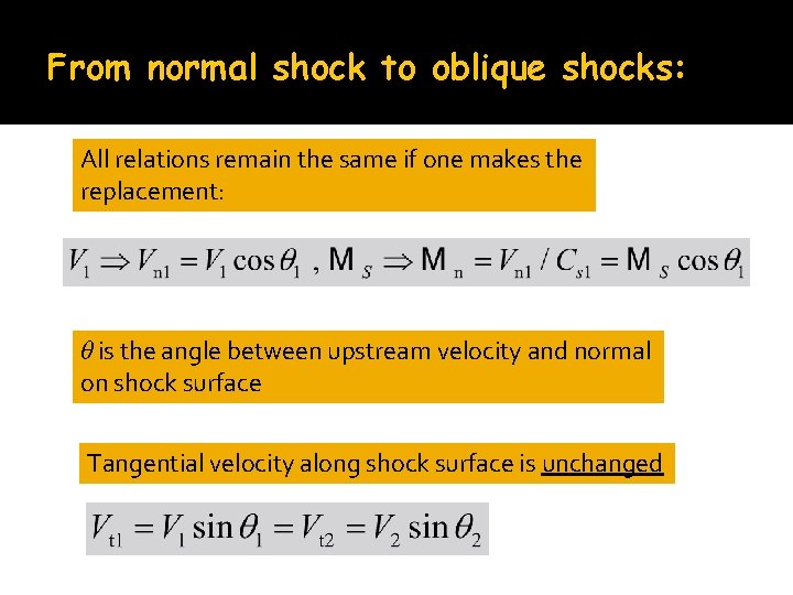 From normal shock to oblique shocks: All relations remain the same if one makes