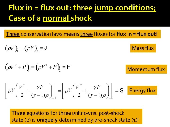 Flux in = flux out: three jump conditions; Case of a normal shock Three