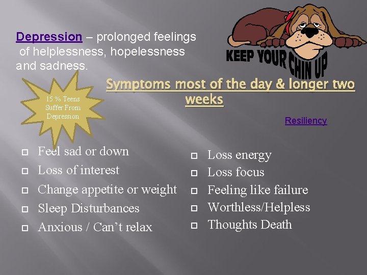 Depression – prolonged feelings of helplessness, hopelessness and sadness. 15 % Teens Suffer From