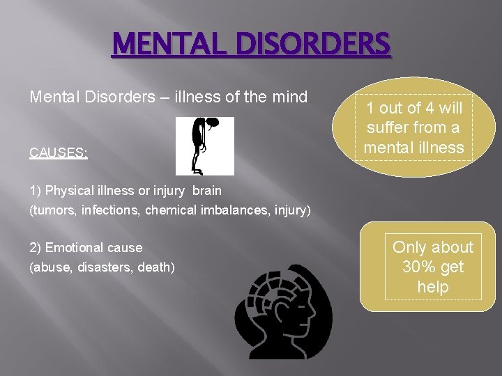 MENTAL DISORDERS Mental Disorders – illness of the mind CAUSES: 1 out of 4