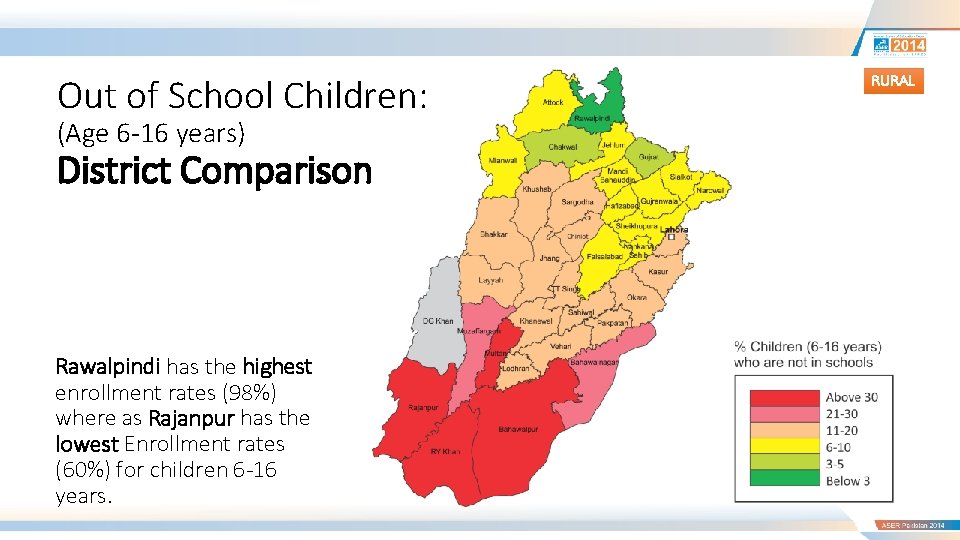 Out of School Children: (Age 6 -16 years) District Comparison Rawalpindi has the highest