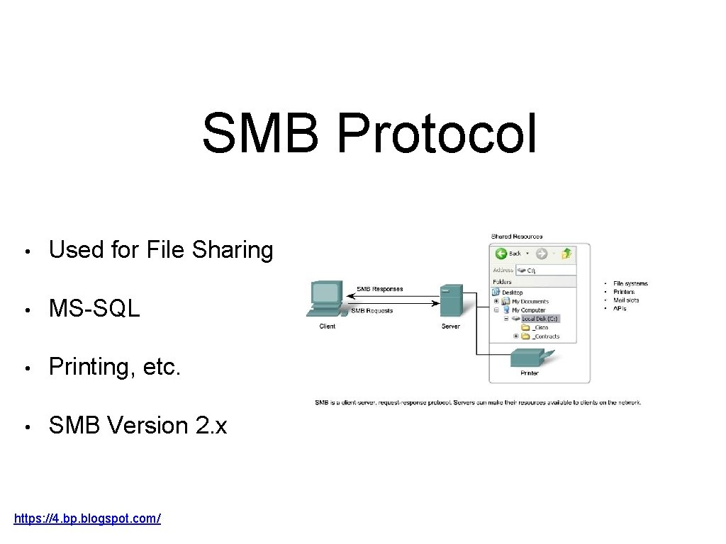 SMB Protocol • Used for File Sharing • MS-SQL • Printing, etc. • SMB