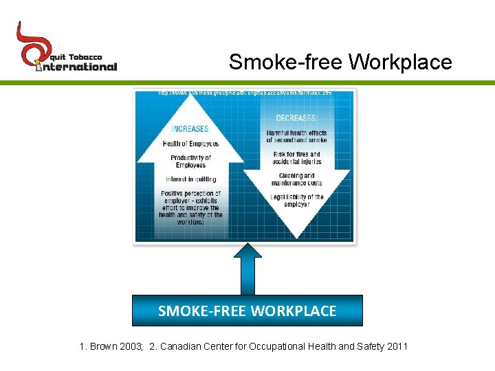 Smoke-free Workplace http: //www. businessgrouphealth. org/tobacco/worksite/index. cfm SMOKE-FREE WORKPLACE 1. Brown 2003; 2. Canadian