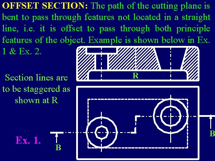 OFFSET SECTION: The path of the cutting plane is bent to pass through features