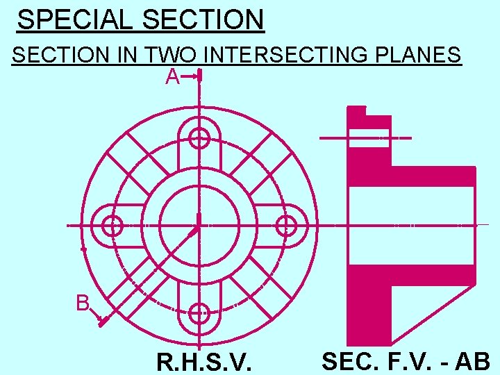 SPECIAL SECTION IN TWO INTERSECTING PLANES A B R. H. S. V. SEC. F.