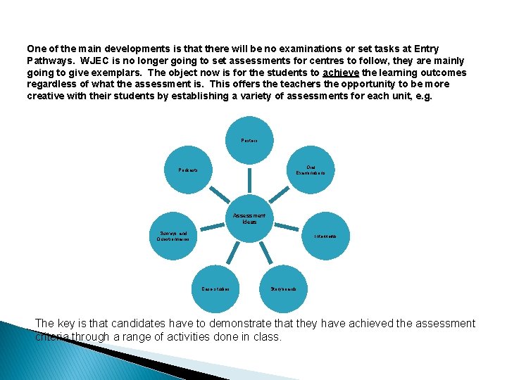One of the main developments is that there will be no examinations or set One of the main developments is that there will be no examinations or set
