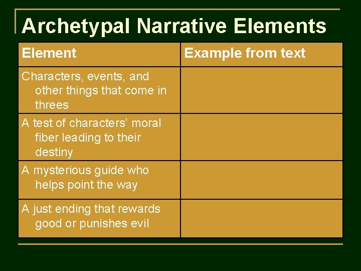 Archetypal Narrative Elements Element Characters, events, and other things that come in threes A