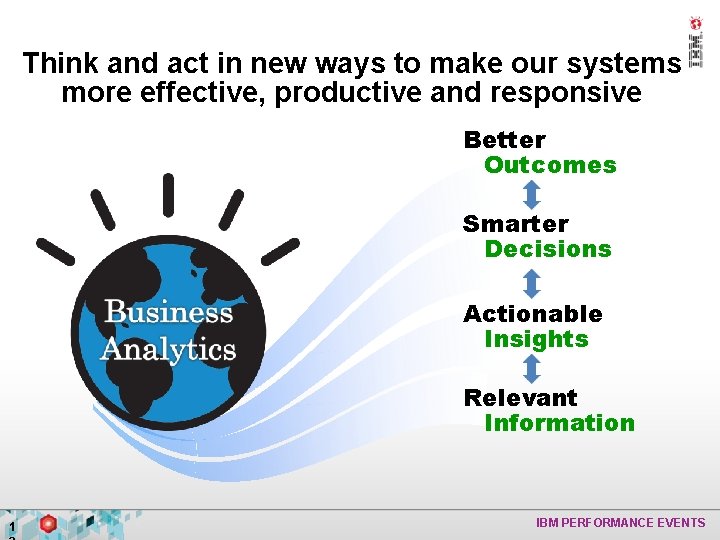 Think and act in new ways to make our systems more effective, productive and