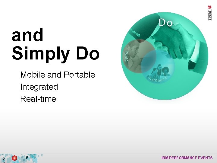 and Simply Do • Mobile and Portable • Integrated • Real-time 2 IBM PERFORMANCE