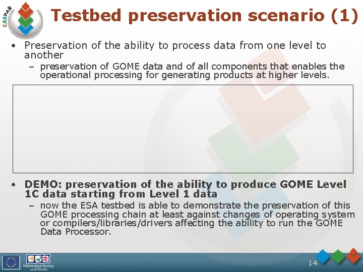 Testbed preservation scenario (1) • Preservation of the ability to process data from one