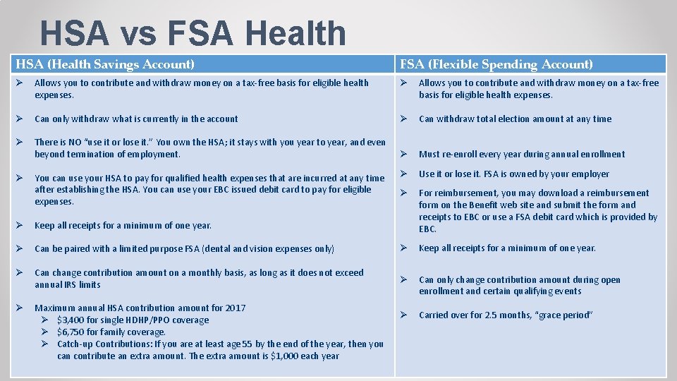 HSA vs FSA Health HSA (Health Savings Account) FSA (Flexible Spending Account) Allows you