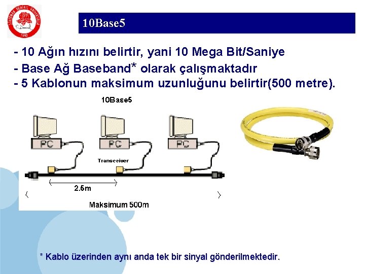 SDÜ 10 Base 5 KMYO - 10 Ağın hızını belirtir, yani 10 Mega Bit/Saniye