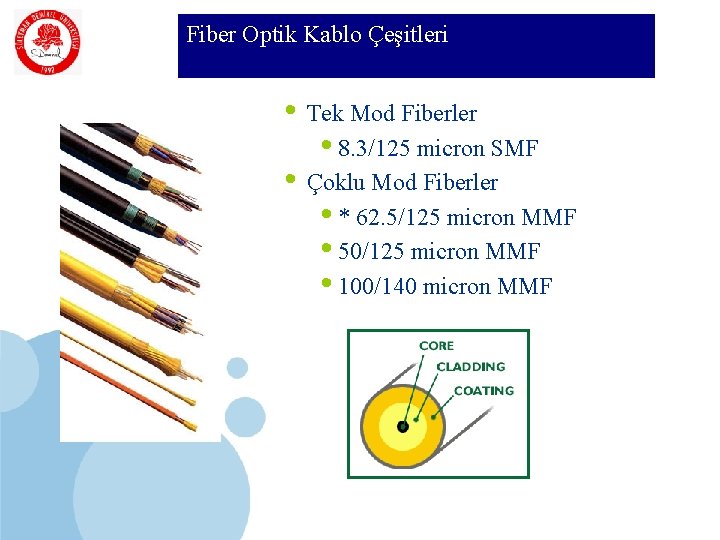 SDÜ Fiber Optik Kablo Çeşitleri KMYO • Tek Mod Fiberler • 8. 3/125 micron