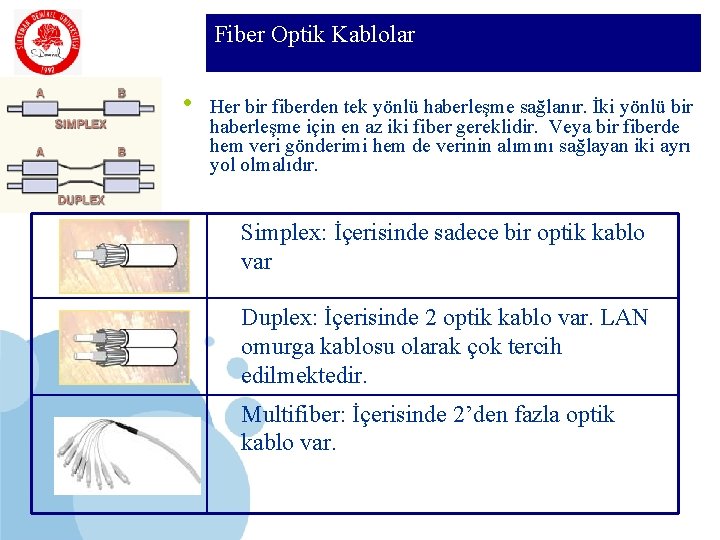 Fiber Optik Kablolar SDÜ KMYO • Her bir fiberden tek yönlü haberleşme sağlanır. İki