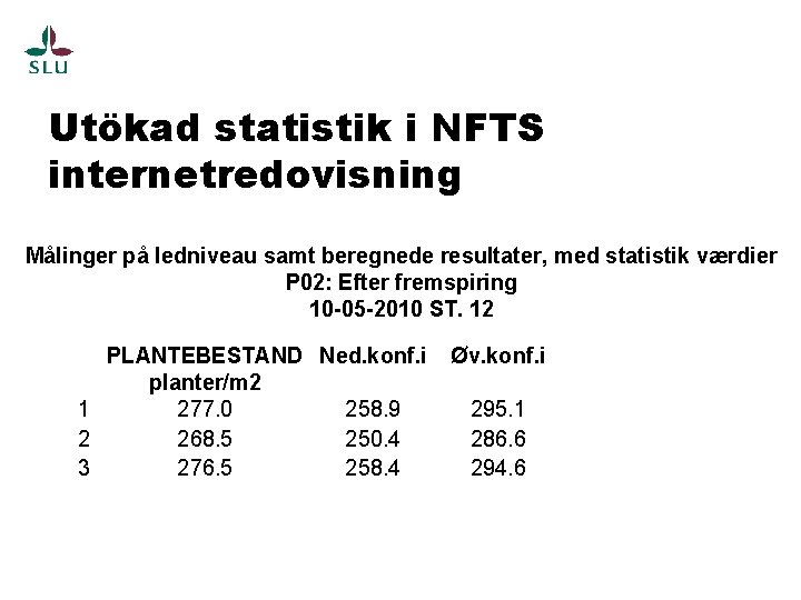 Utökad statistik i NFTS internetredovisning Målinger på ledniveau samt beregnede resultater, med statistik værdier