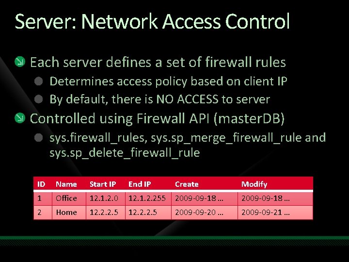 Server: Network Access Control Each server defines a set of firewall rules Determines access