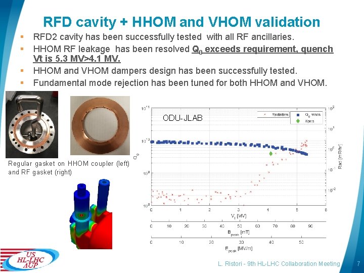 RFD cavity + HHOM and VHOM validation § § RFD 2 cavity has been