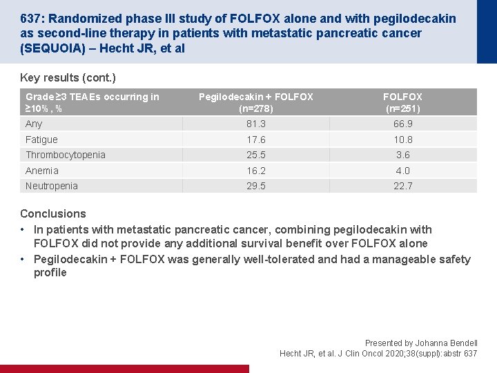 637: Randomized phase III study of FOLFOX alone and with pegilodecakin as second-line therapy