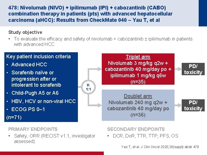 478: Nivolumab (NIVO) + ipilimumab (IPI) + cabozantinib (CABO) combination therapy in patients (pts)