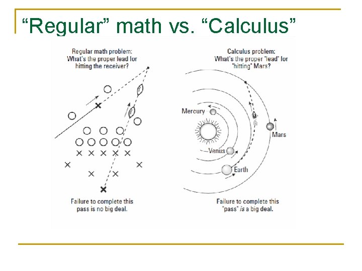 “Regular” math vs. “Calculus” 