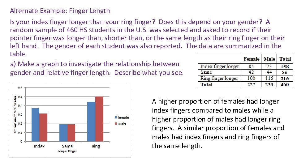 Alternate Example: Finger Length Is your index finger longer than your ring finger? Does