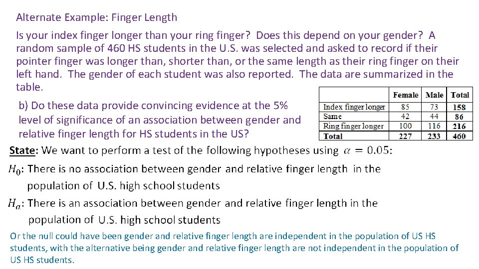 Alternate Example: Finger Length Is your index finger longer than your ring finger? Does