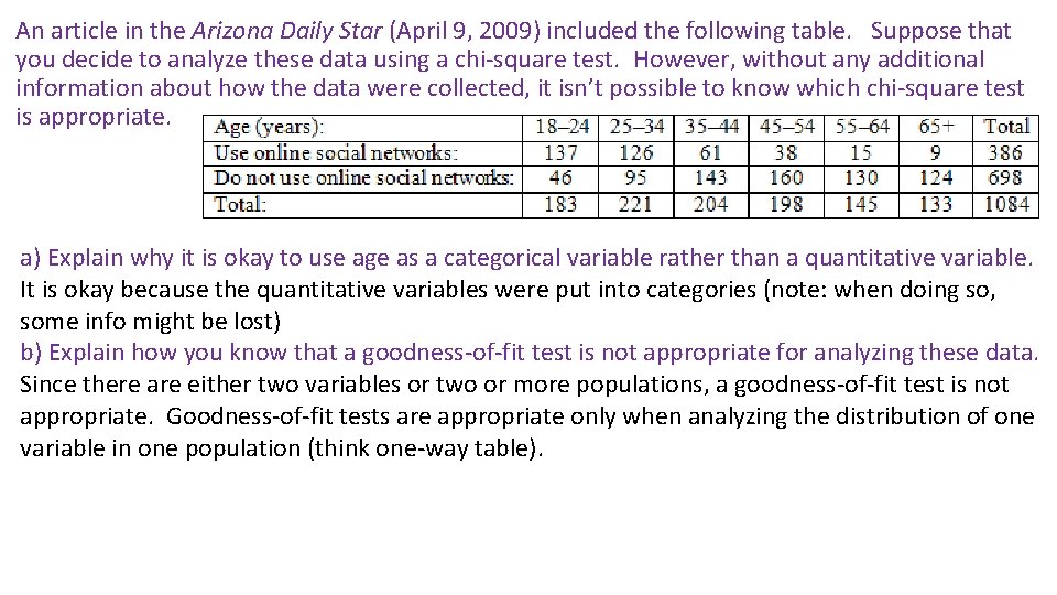 An article in the Arizona Daily Star (April 9, 2009) included the following table.