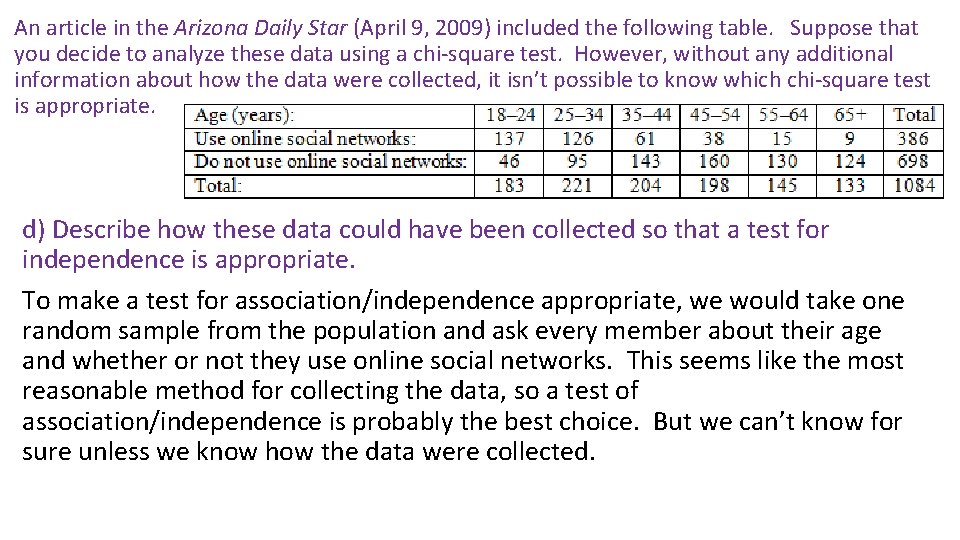 An article in the Arizona Daily Star (April 9, 2009) included the following table.