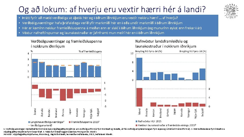 Og að lokum: af hverju eru vextir hærri hér á landi? • • Þrátt