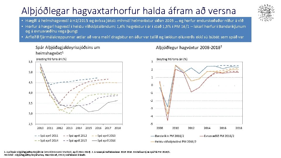 Alþjóðlegar hagvaxtarhorfur halda áfram að versna • Hægði á heimshagsvexti á H 2/2015 og
