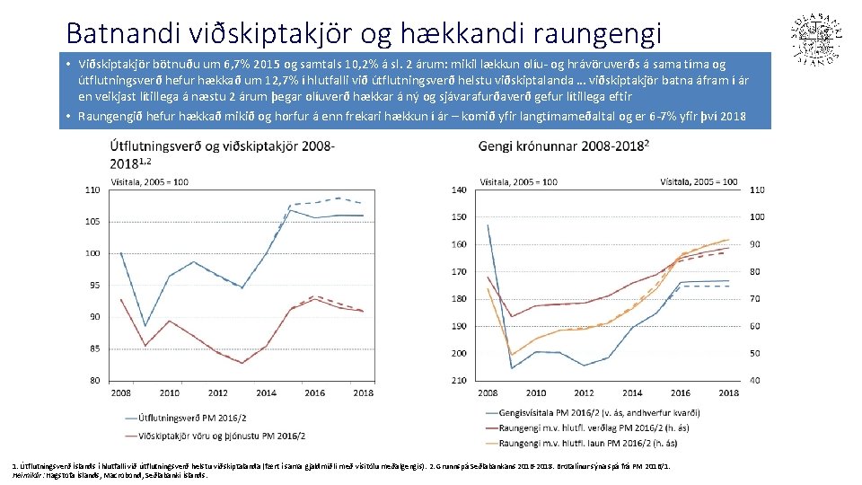 Batnandi viðskiptakjör og hækkandi raungengi • Viðskiptakjör bötnuðu um 6, 7% 2015 og samtals