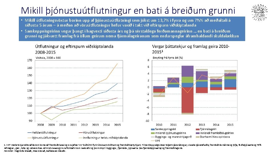 Mikill þjónustuútflutningur en bati á breiðum grunni • Mikill útflutningsvöxtur borinn upp af þjónustuútflutningi