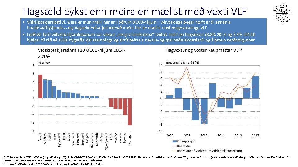 Hagsæld eykst enn meira en mælist með vexti VLF • Viðskiptakjarabati sl. 2 ára