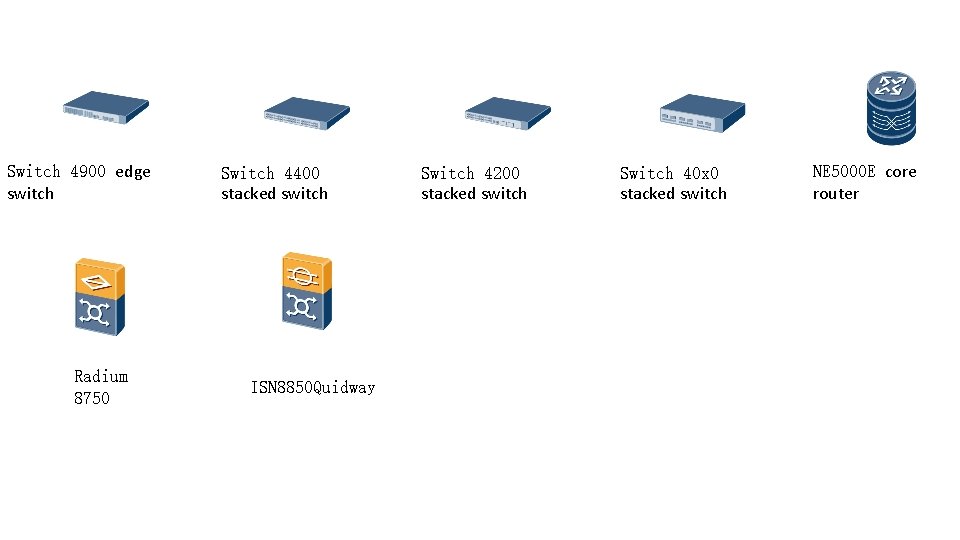 Switch 4900 edge switch Radium 8750 Switch 4400 stacked switch ISN 8850 Quidway Switch