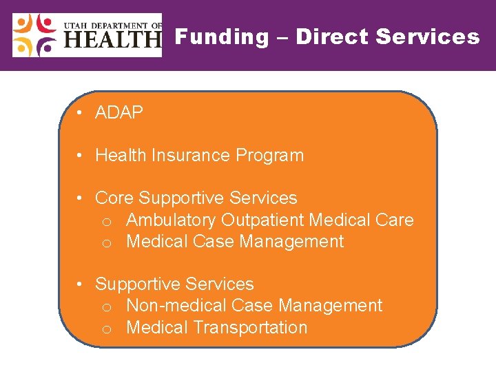 Funding – Direct Services • ADAP • Health Insurance Program • Core Supportive Services
