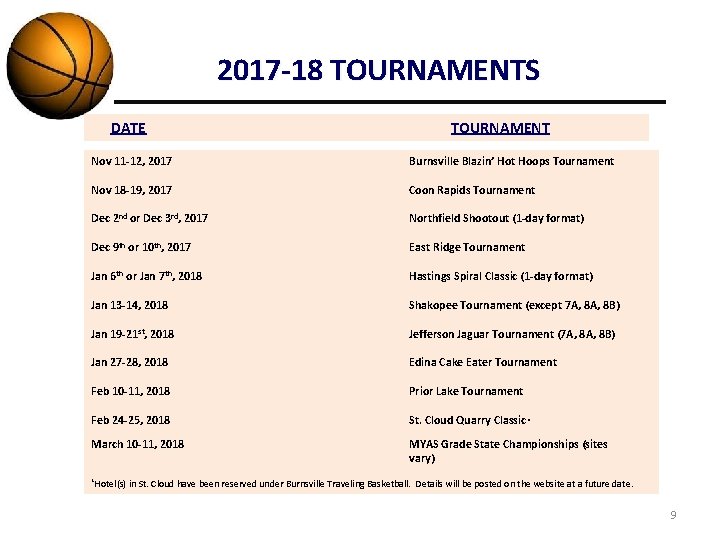 2017 -18 TOURNAMENTS DATE TOURNAMENT Nov 11 -12, 2017 Burnsville Blazin’ Hot Hoops Tournament