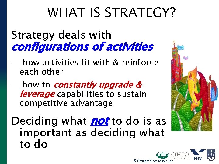 WHAT IS STRATEGY? Strategy deals with configurations of activities l l how activities fit