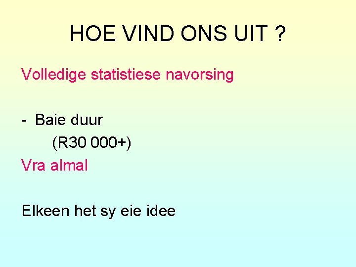 HOE VIND ONS UIT ? Volledige statistiese navorsing - Baie duur (R 30 000+)