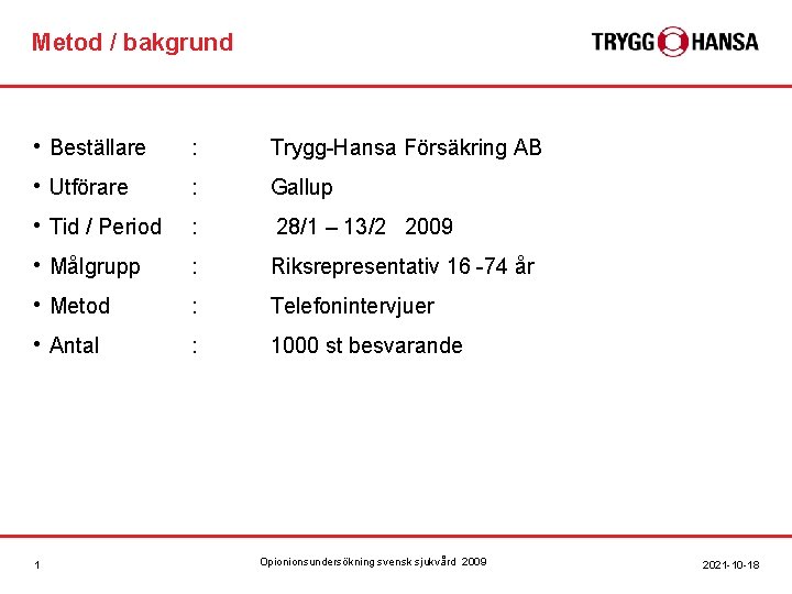 Metod / bakgrund • Beställare : Trygg-Hansa Försäkring AB • Utförare : Gallup •