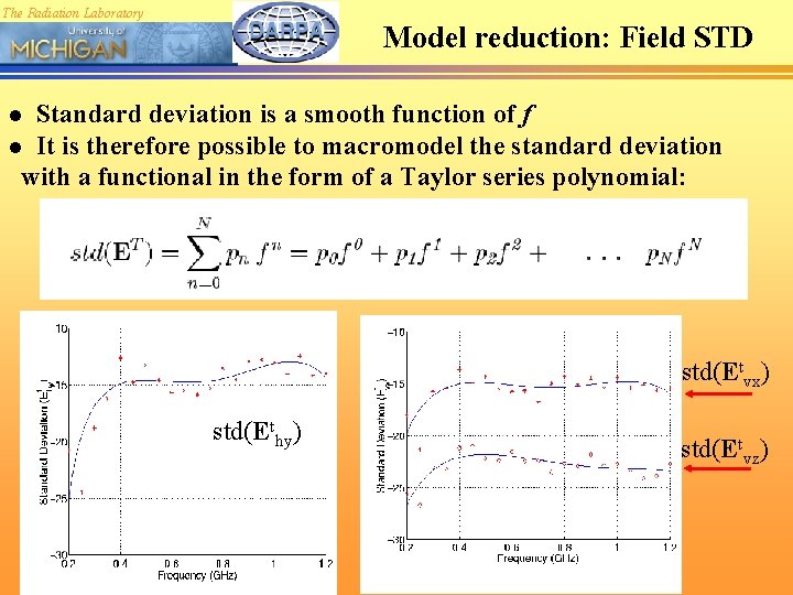 The Radiation Laboratory Model reduction: Field STD Standard deviation is a smooth function of