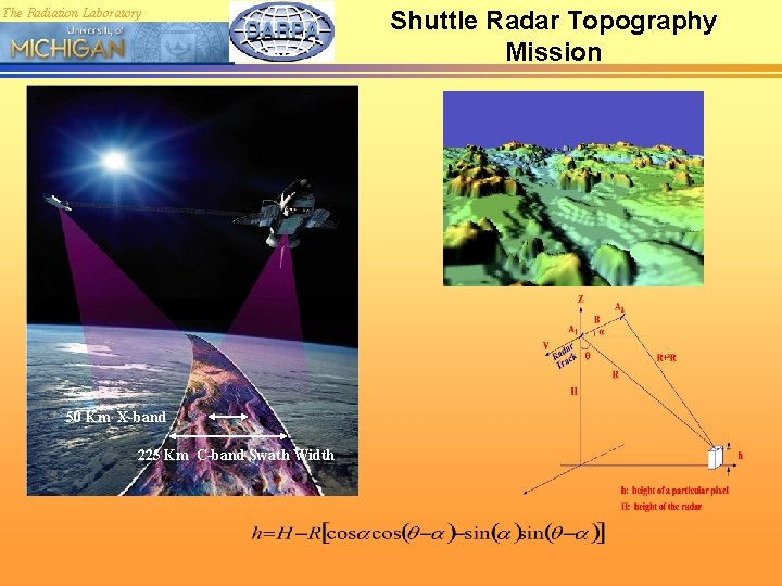 The Radiation Laboratory 50 Km X-band 225 Km C-band Swath Width Shuttle Radar Topography