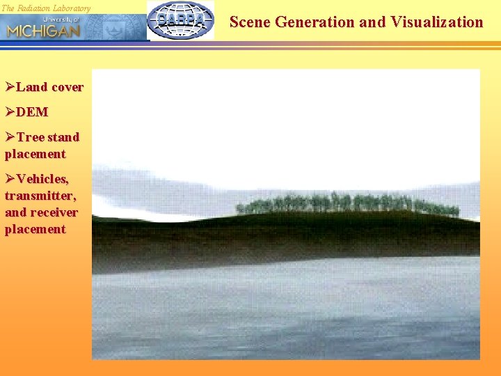 The Radiation Laboratory ØLand cover ØDEM ØTree stand placement ØVehicles, transmitter, and receiver placement
