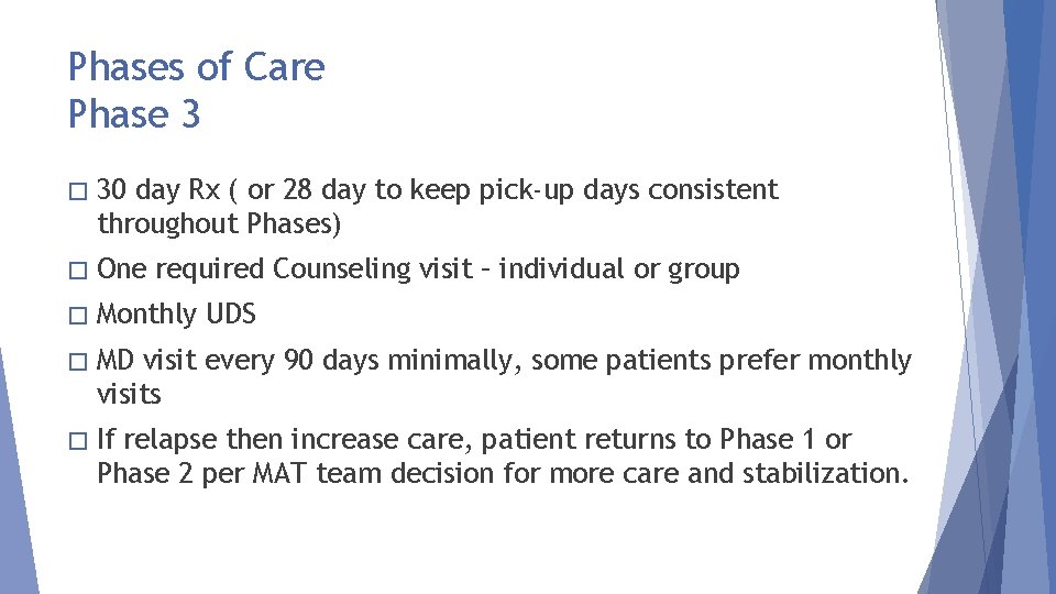 Phases of Care Phase 3 � 30 day Rx ( or 28 day to
