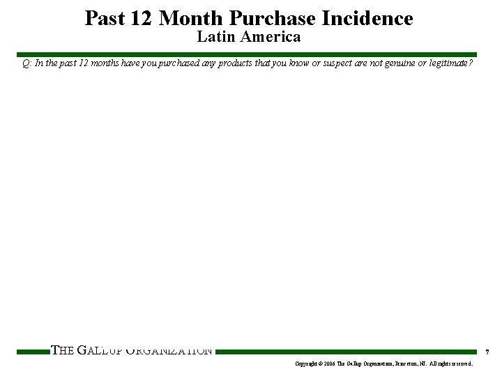 Past 12 Month Purchase Incidence Latin America Q: In the past 12 months have