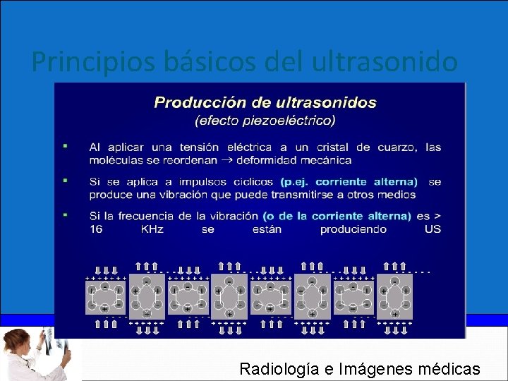 Principios básicos del ultrasonido Radiología e Imágenes médicas 
