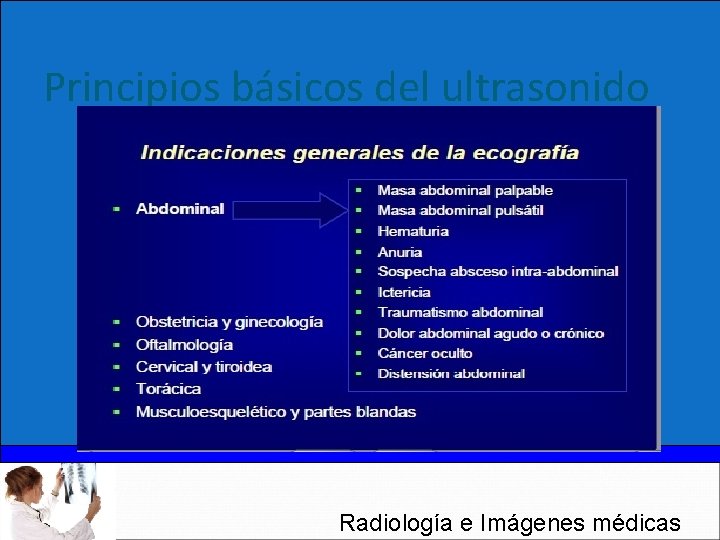 Principios básicos del ultrasonido Radiología e Imágenes médicas 