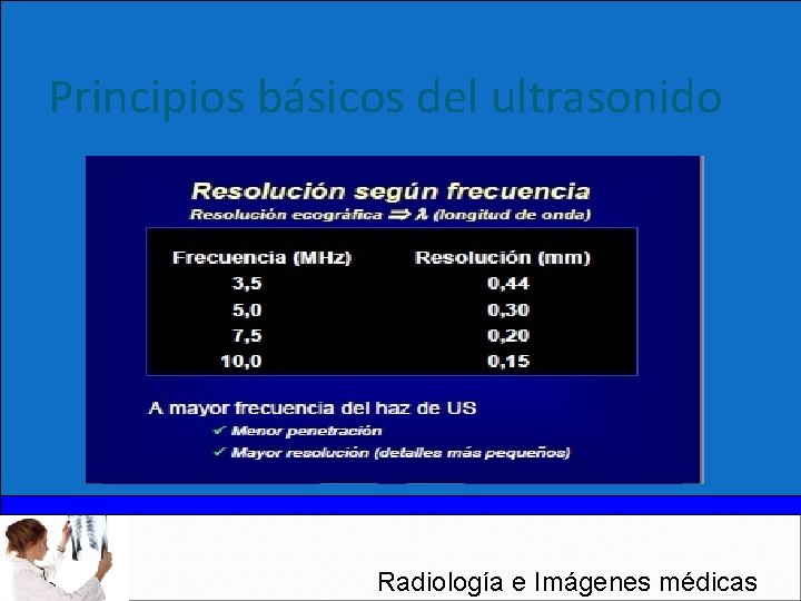 Principios básicos del ultrasonido Radiología e Imágenes médicas 