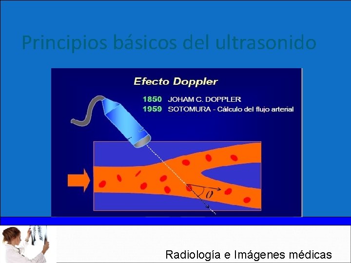 Principios básicos del ultrasonido Radiología e Imágenes médicas 