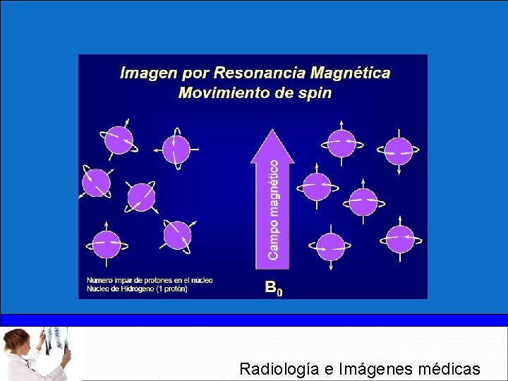 Radiología e Imágenes médicas 